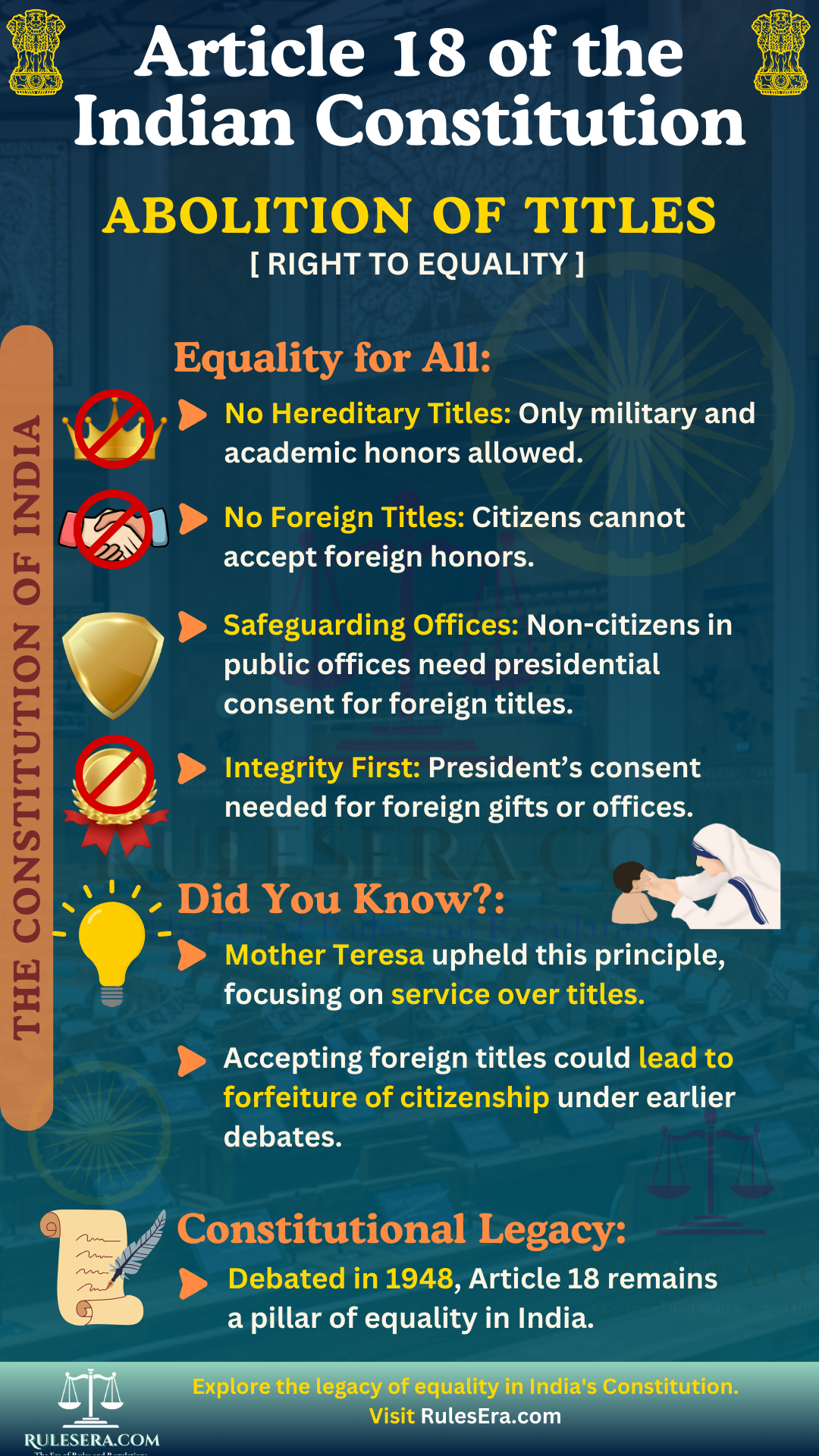 Overview of Article 18 of the Indian Constitution on Abolition of Titles