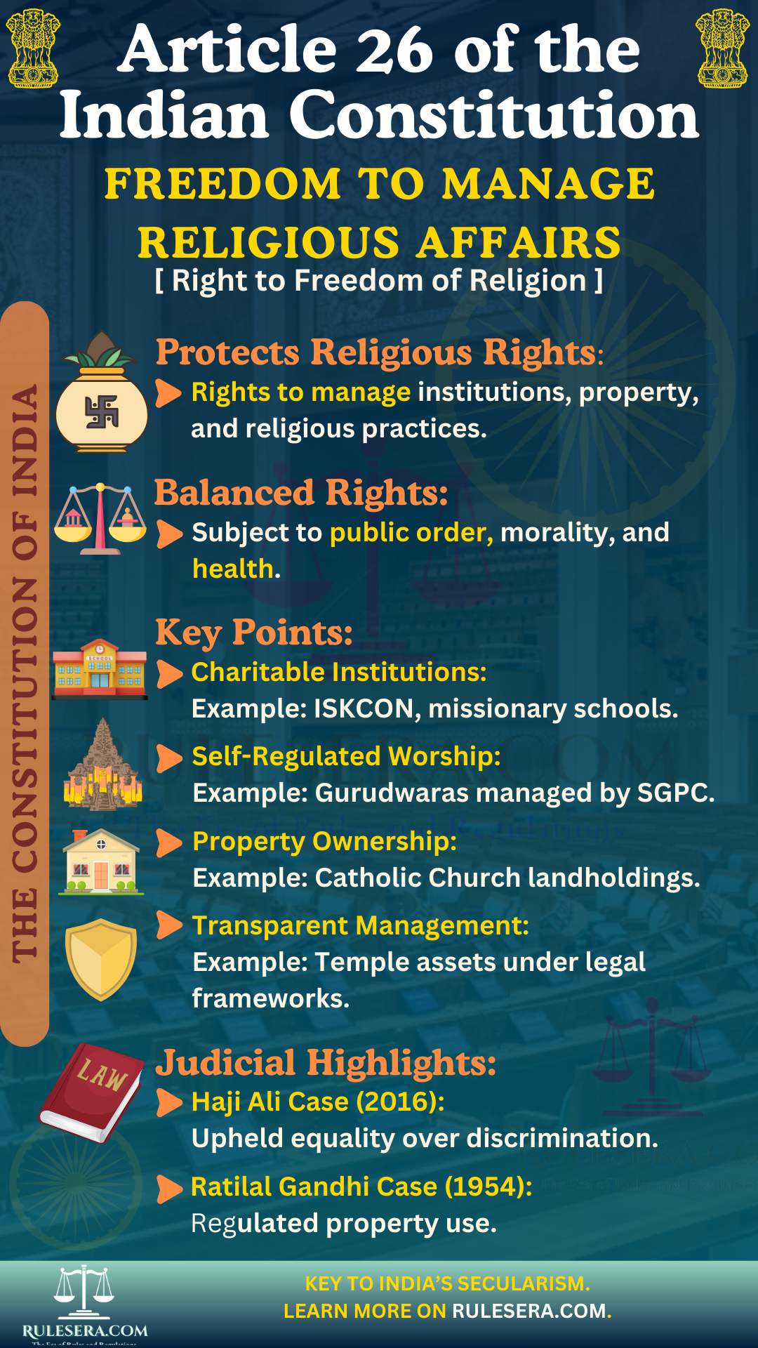 Overview of Article 26 on Managing Religious Affairs