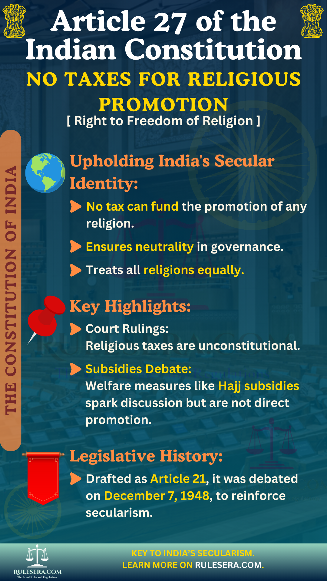 Overview of Article 27 on Religious Tax Prohibition