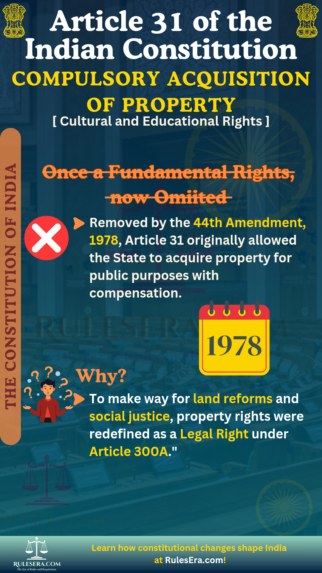 Overview of Article 31 on Compulsory Property Acquisition
