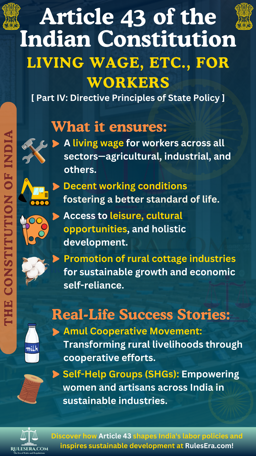Overview of Article 43 and Living Wage for Workers