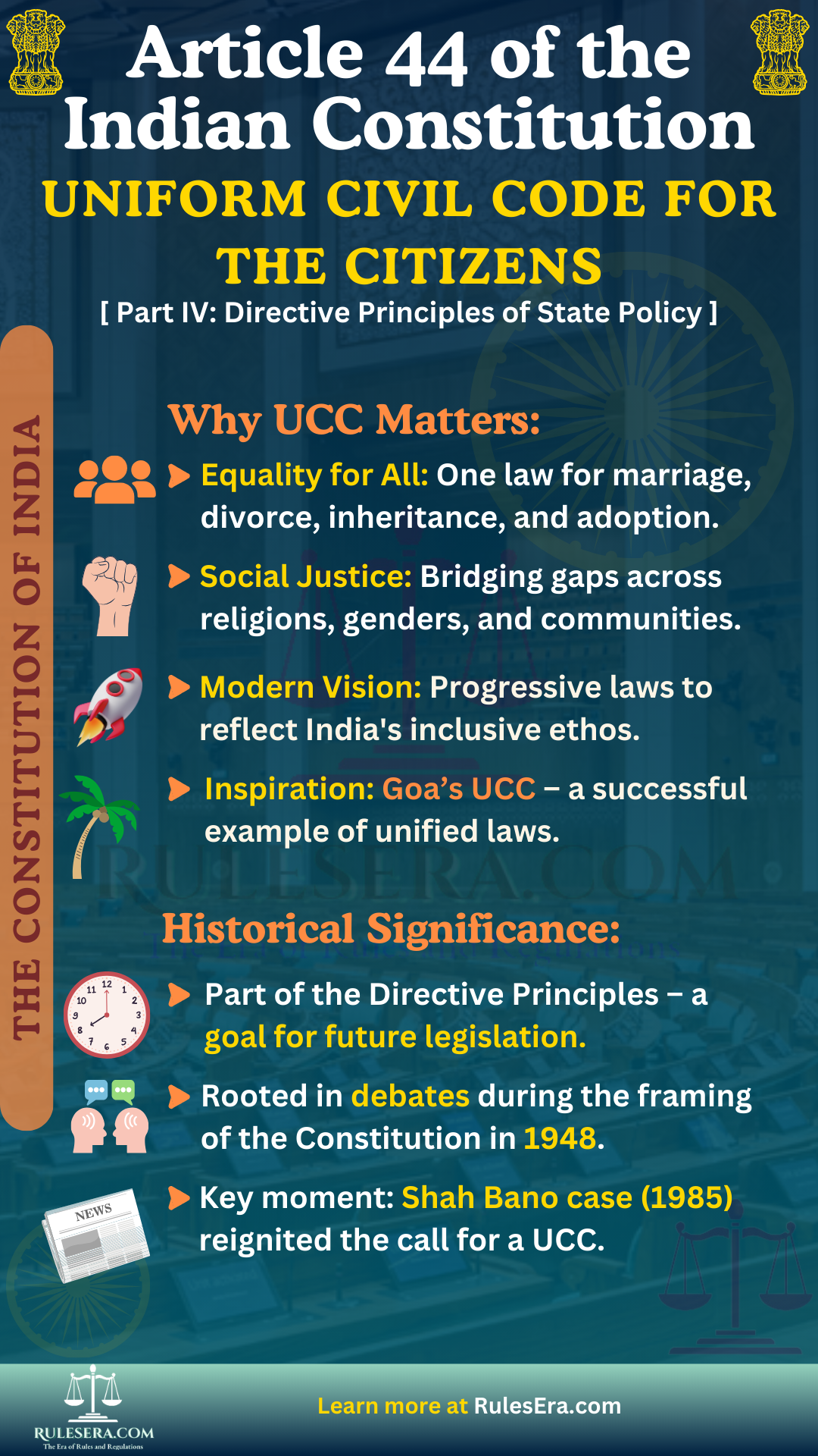Overview of Article 44 and the Uniform Civil Code